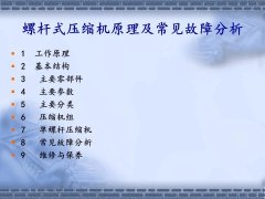 螺桿壓縮機原理及常見故障分析，PPT