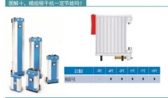 模組吸干機一定節能嗎？